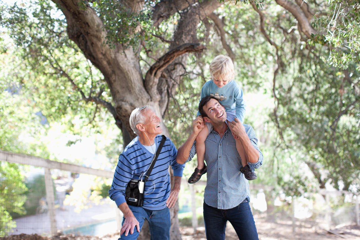 Inogen ROVE 4 Mobility Bundle (Dual Batteries + Special Backpack)