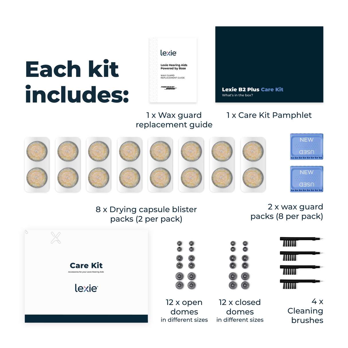 Lexie B2 Plus Care Kit
