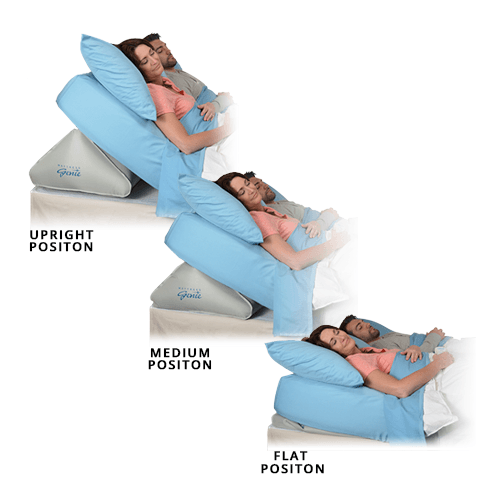 Contour Mattress Genie Adjustable Bed Wedge System