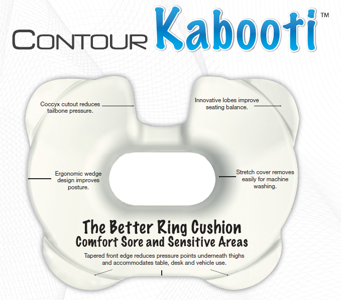 Kabooti 3-IN-1 Donut Seat Cushion by Contour