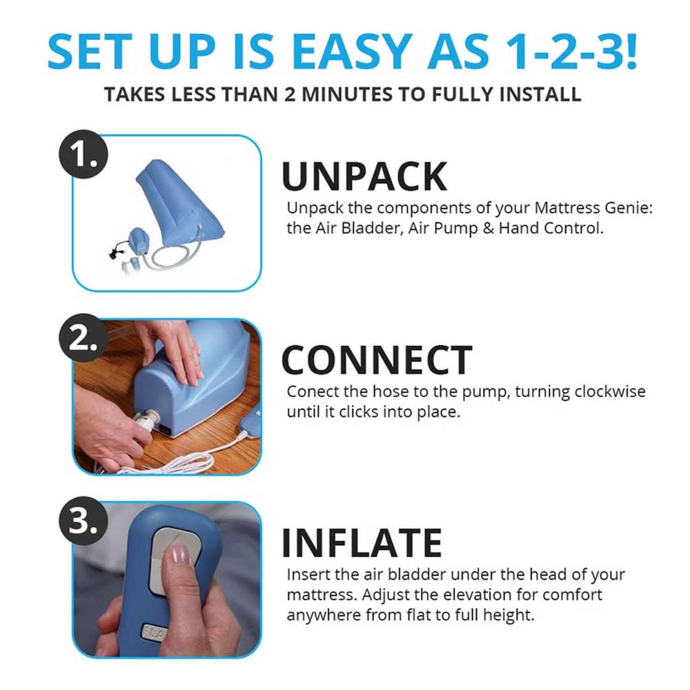 Contour Mattress Genie Adjustable Bed Wedge System