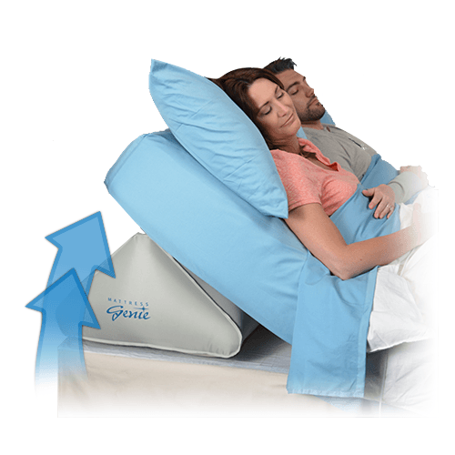 Contour Mattress Genie Adjustable Bed Wedge System