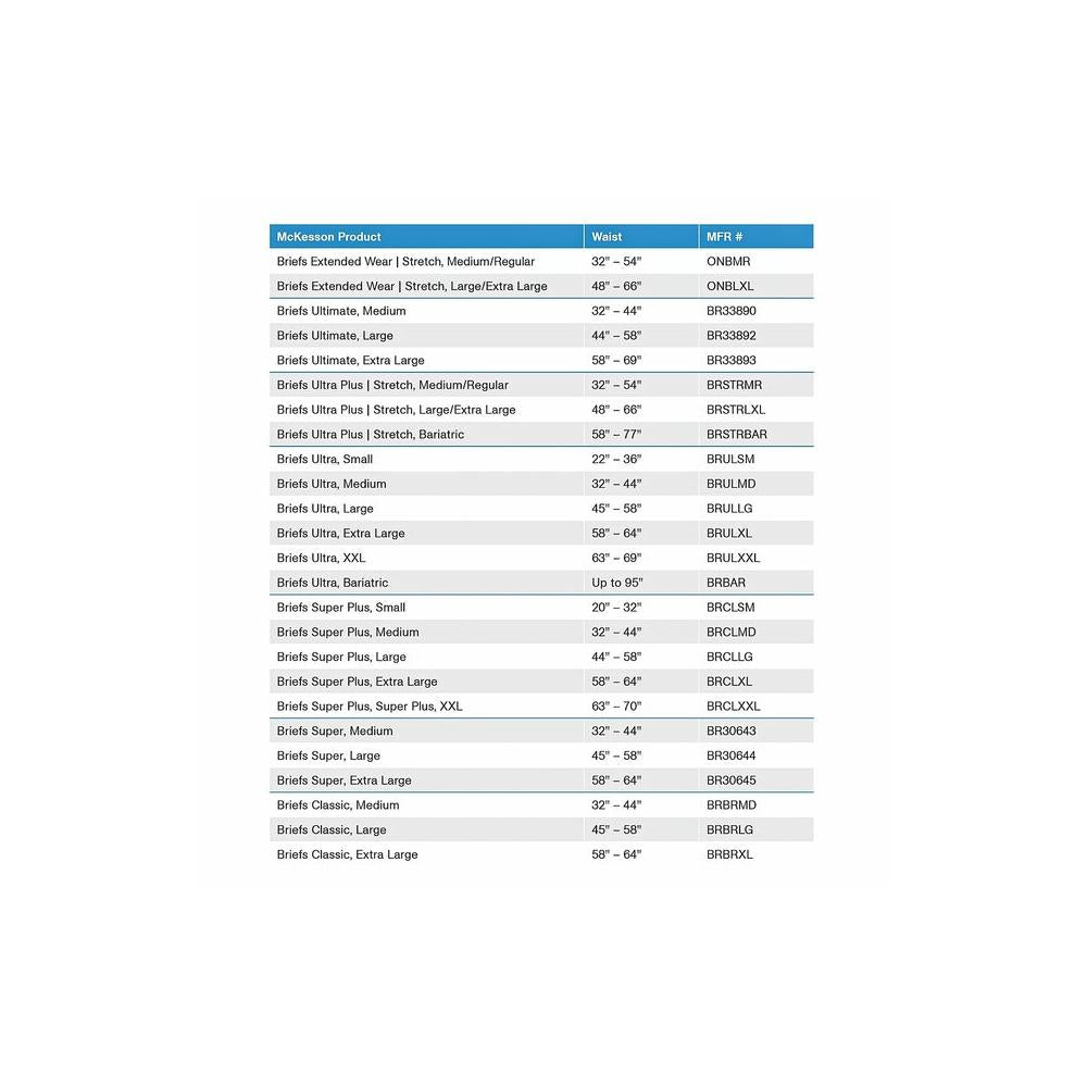 McKesson Ultra Heavy Absorbency Incontinence Brief Size Chart