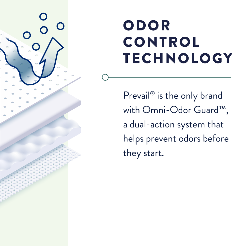 Prevail Overnight Underwear