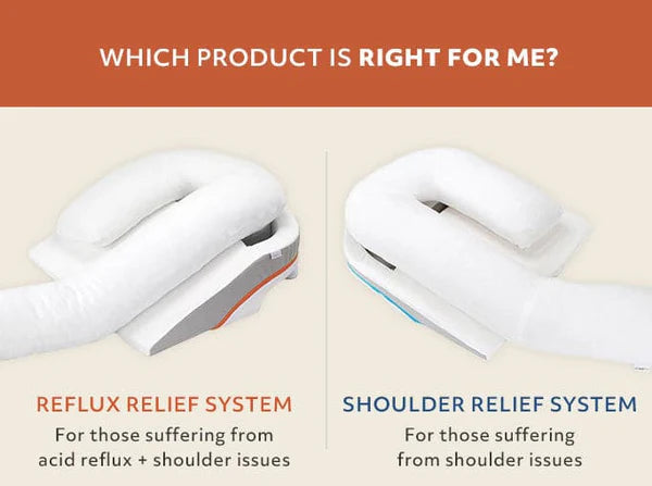 MedCline Reflux Relief System