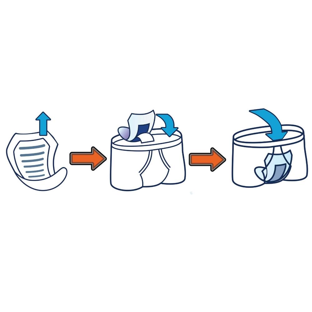 TENA Men Moderate Absorbency Guards How To Use Image
