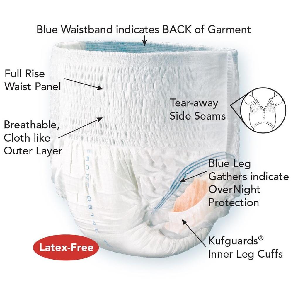 Features of Tranquility® Premium OverNight™ Heavy Absorbency Underwear