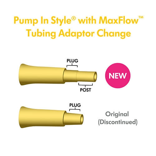 Medela Replacement Tubing for Pump In Style® with MaxFlow Breast Pump