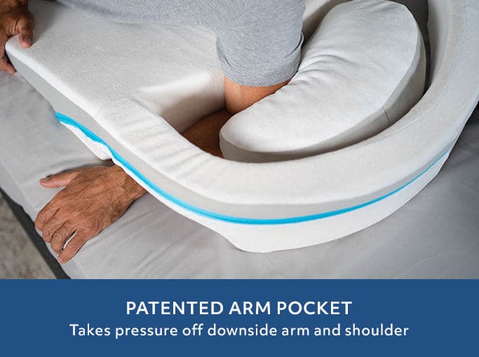 A man’s arm inserted into the patented arm pocket of the MedCline Shoulder Relief System
