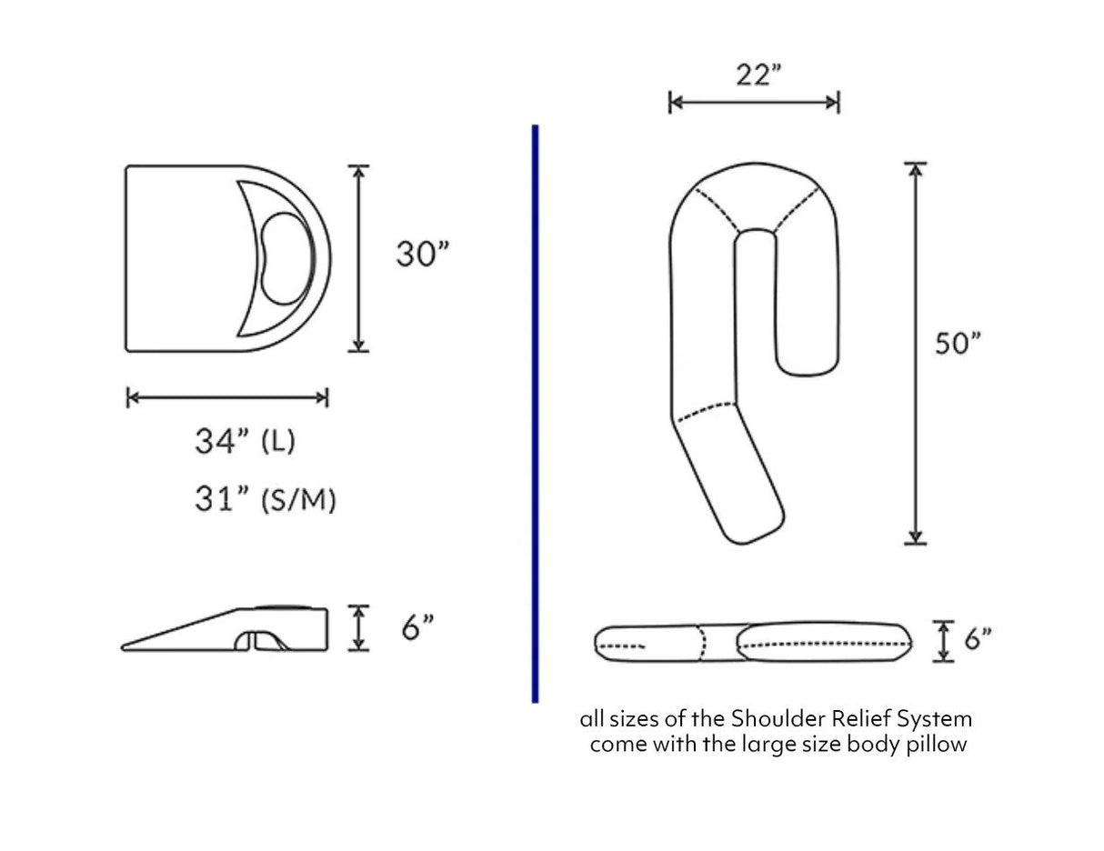 A technical drawing showing the dimensions and size of the MedCline Shoulder Relief System
