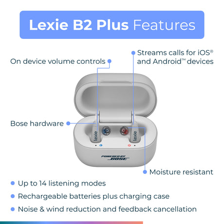 Lexie B2 Plus Self-fitting OTC Hearing Aids - Powered by Bose