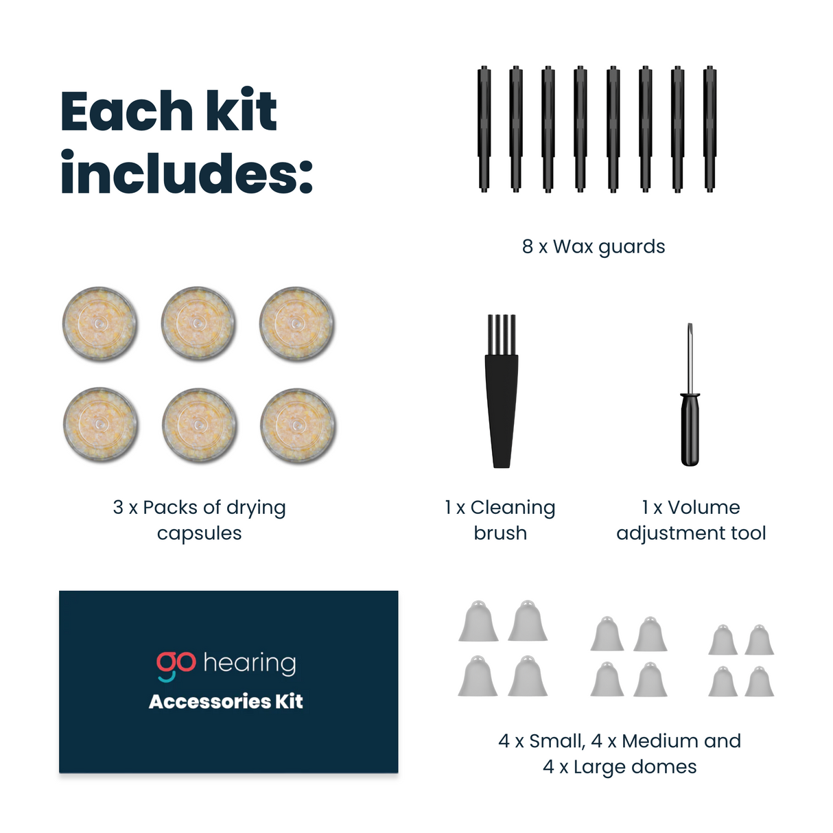 Go Prime Care Kit