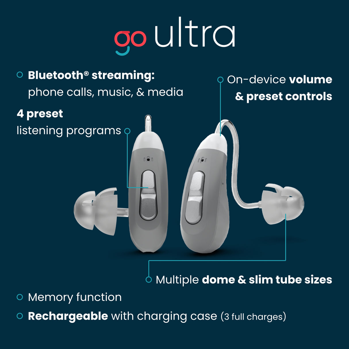 Go Ultra Behind-the-Ear Hearing Aids