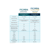 ProHeal® Critical Care