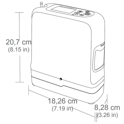 Inogen Rove 6 Portable Oxygen Concentrator