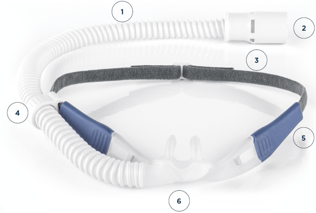 Fisher & Paykel Optiflow™+ Nasal Cannula for myAIRVO2