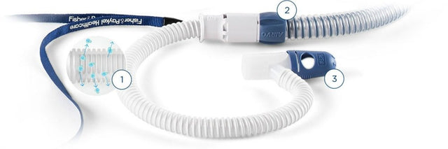 Optiflow+ Tracheostomy Interface