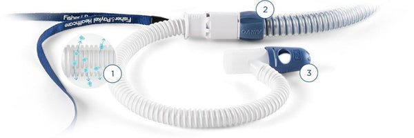 Optifluid Stoma l 100 Ml Optifluid Tracheostoma-l 100 Ml Schonendes Gleitmittel Fr Trachealkanlen Katheter Gleitmittel Optifluid Stoma l 100 Ml Optifluid Tracheostoma-l 100 Ml Schonendes Gleitmittel Fr Trachealkanlen Katheter Gleitmittel