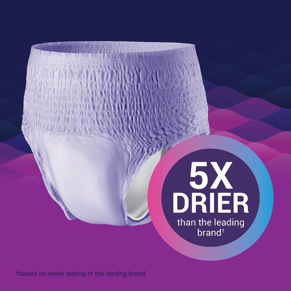 Prevail® For Women Heavy Absorbency Incontinence Underwear 5 Times Drier