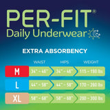 Prevail® Per-Fit® Heavy Absorbency Incontinence Underwear Fit Guide