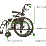 A side view of the Journey So Lite Wheelchair with component parts shown.