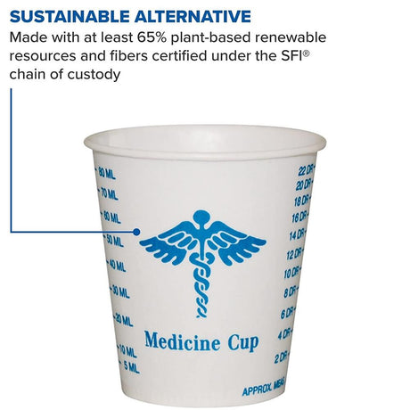 Solo® Disposable Graduated 3 oz Medicine Cups Sustainable Alternative