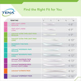 TENA Intimates Ultra Thin Light Absorbency Pad Find The Right Pad For You Guide