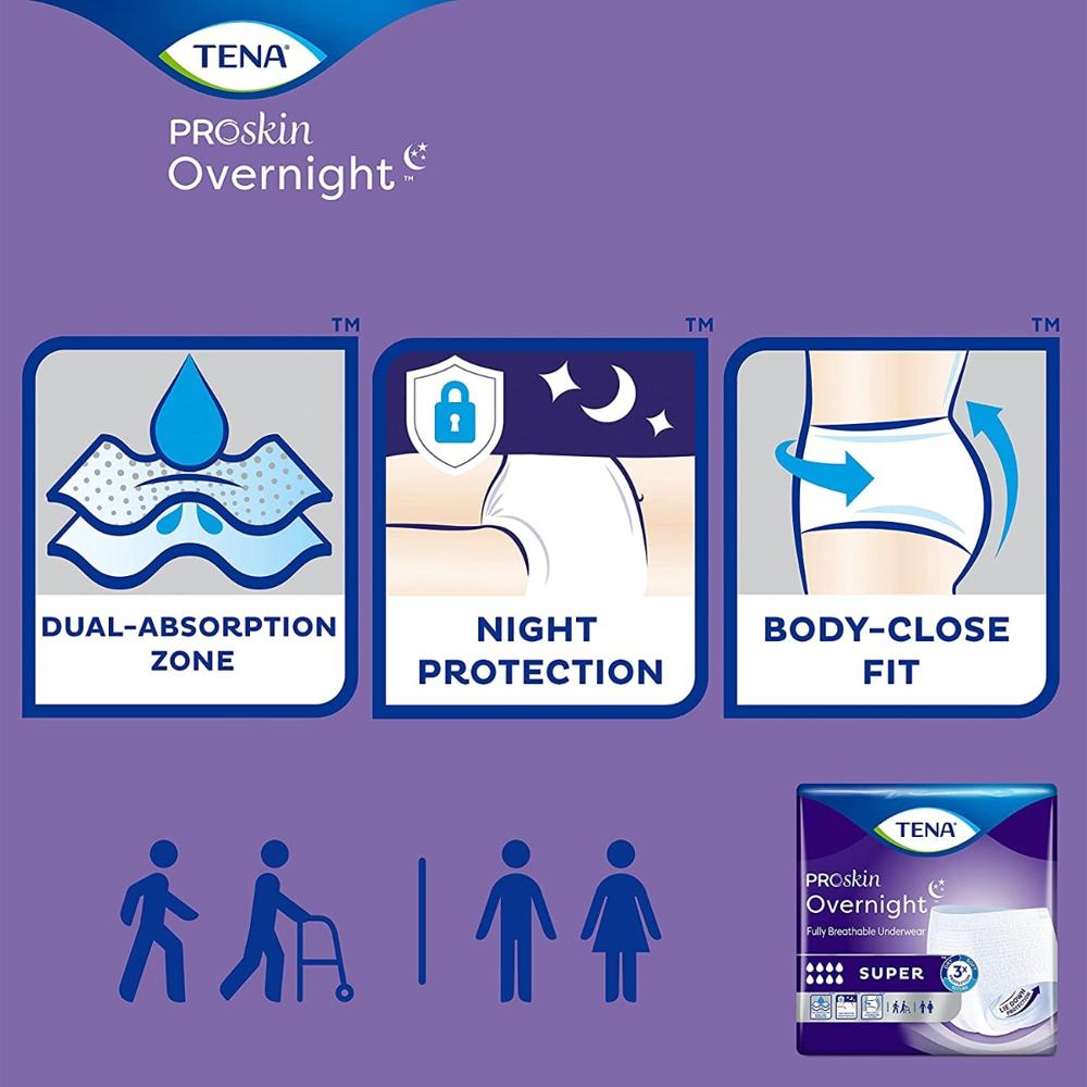 TENA® ProSkin™ Overnight Super Underwear