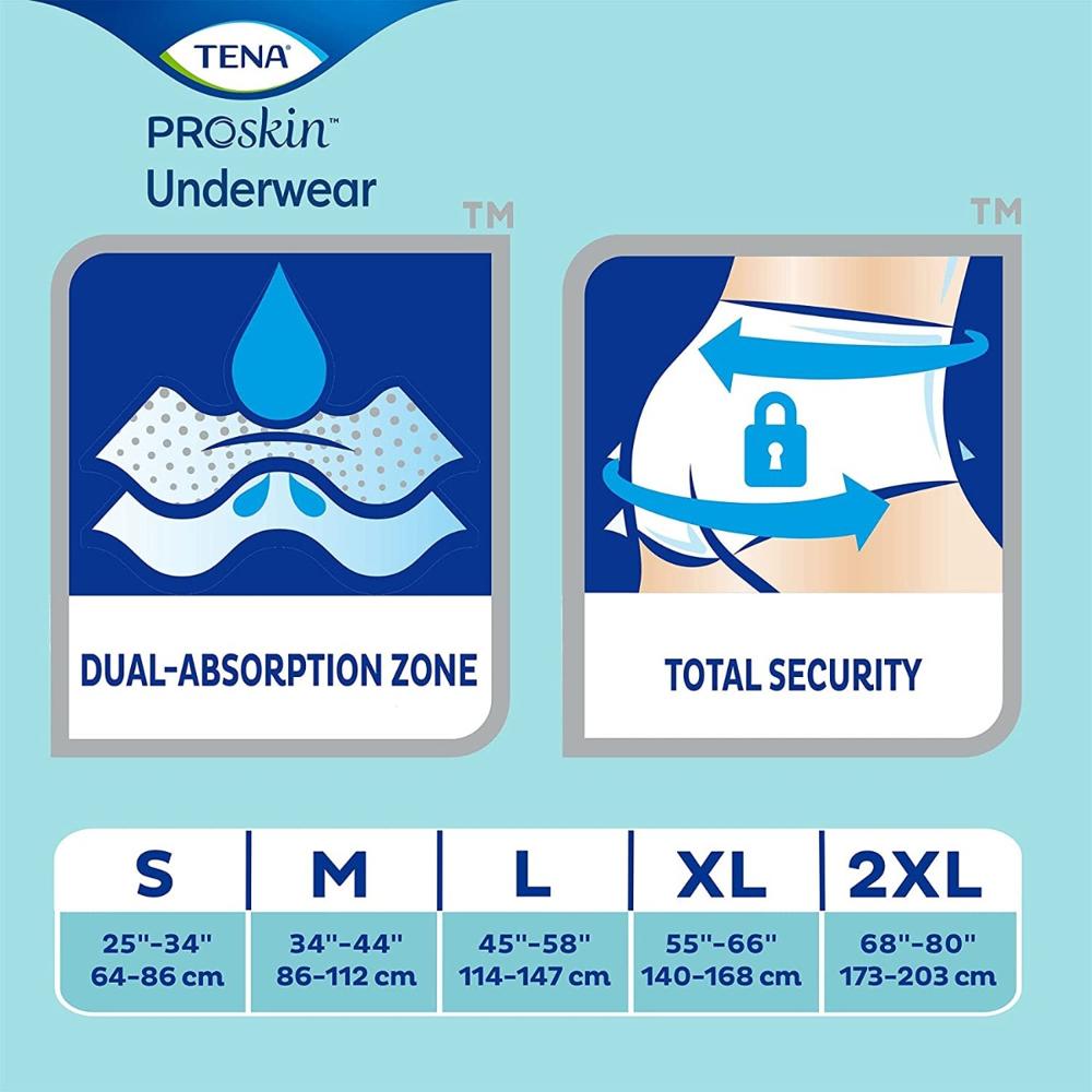 TENA® ProSkin™ Underwear Size Chart
