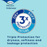 TENA® ProSkin™ 3 Times Protection