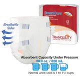 Tranquility® ATN Heavy Absorbency Incontinence Brief Absorbency