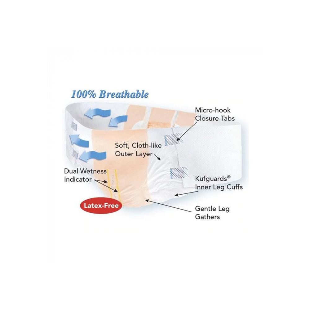 Image of Tranquility® AIR-Plus™ Maximum Protection Bariatric Incontinence Brief Features Listed