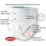 Features of Tranquility® Premium OverNight™ Heavy Absorbency Underwear