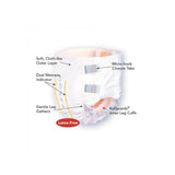 Image of Tranquility® Slimline® Heavy Absorbency Incontinence Brief With Features Listed