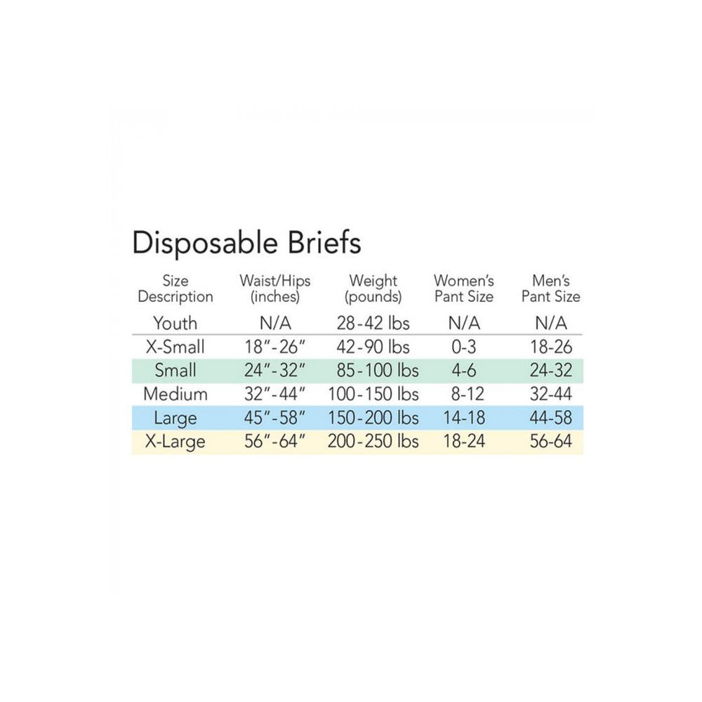 Tranquility® Slimline® Heavy Absorbency Incontinence Briefs Size Chart